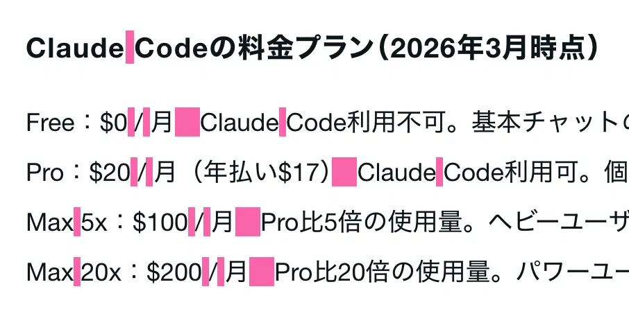 Stylusでハイライト色をピンクに変更した実際の表示例