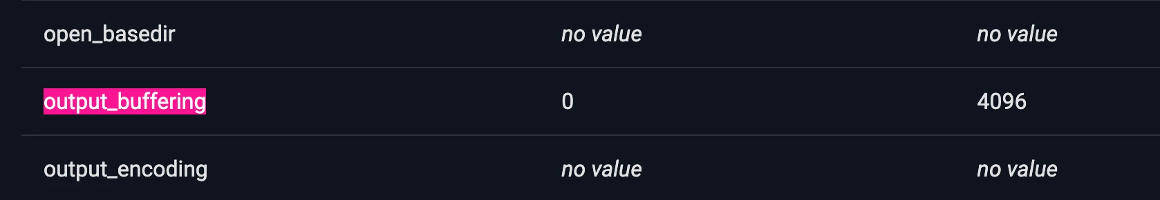 PHP情報画面でoutput_bufferingのLocal Valueが0になっている確認画面