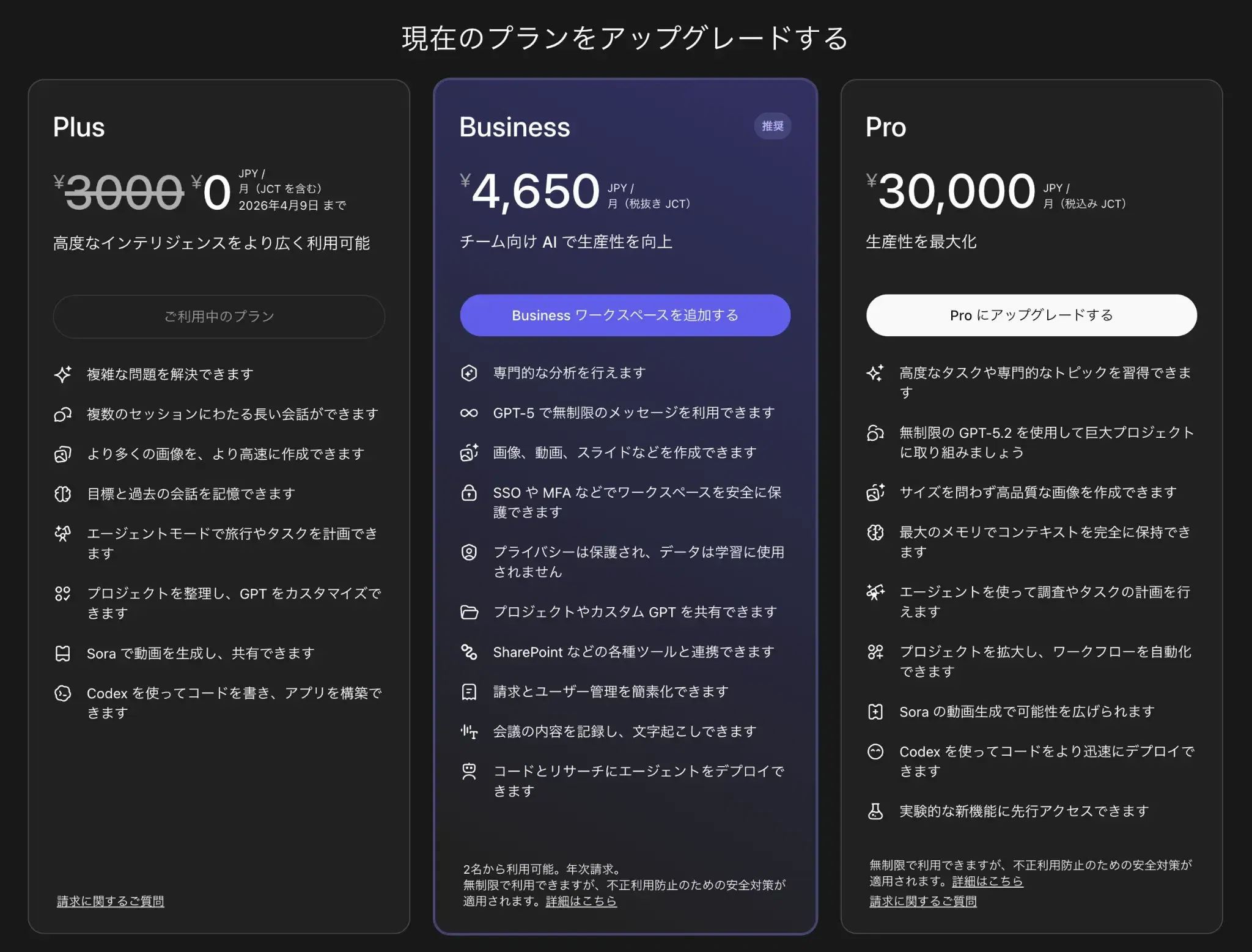 ChatGPT Plus・Business・Proのプラン比較画像。各プランの料金と機能一覧を表示